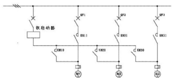 電機(jī)軟啟動器工作原理、工藝流程、故障分析、接線圖——西安泰富西瑪電機(jī)（西安西瑪電機(jī)集團(tuán)股份有限公司）官方網(wǎng)站