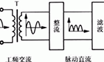 簡易帶過流保護直流電機電源設計?！靼膊﹨R儀器儀表有限公司